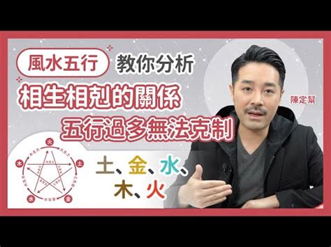 剋金|什麼剋金？